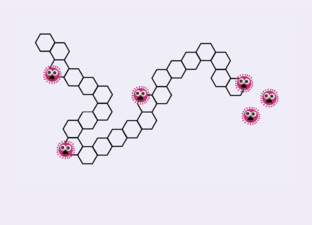 Ontwerp je eigen spelbord