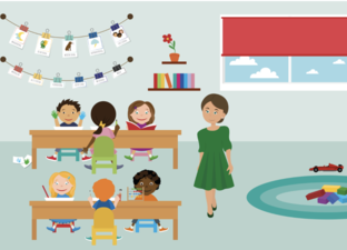 Wortschatz- Thema Schule