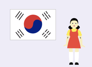 Cultural Globalization - The Global Rise of the Korean Culture