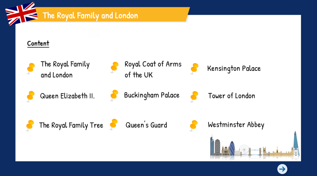 The royal family and London