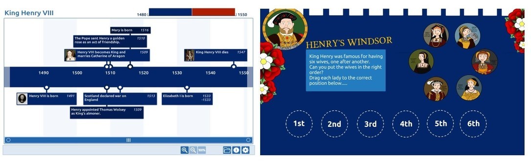 Learn about Henry VIII