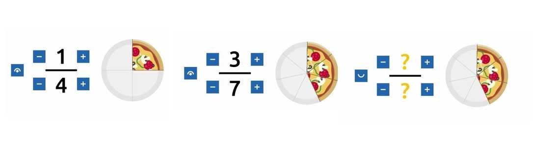 Bruchpizza