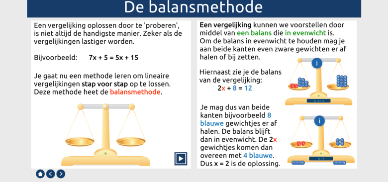 Balansmethode