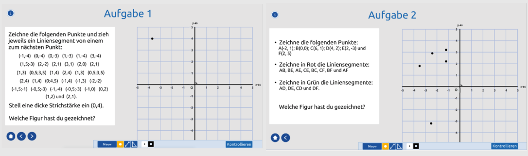 Das Koordinatensystem