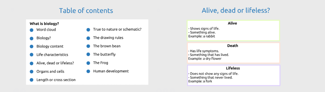 What is Biology?