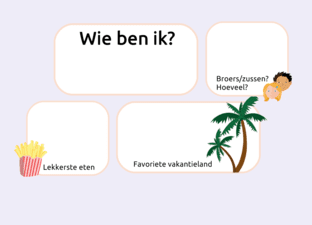 Wie ben ik?