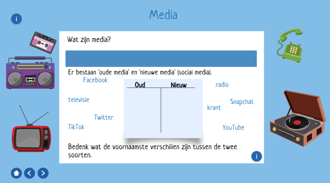 Media