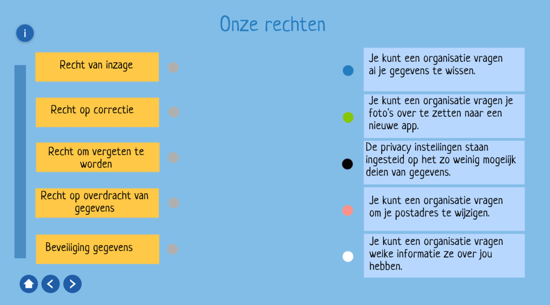 Privacy en veiligheid