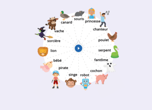 Lecture - Lis comme un...