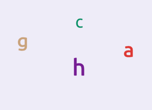 Reconnaissance des lettres