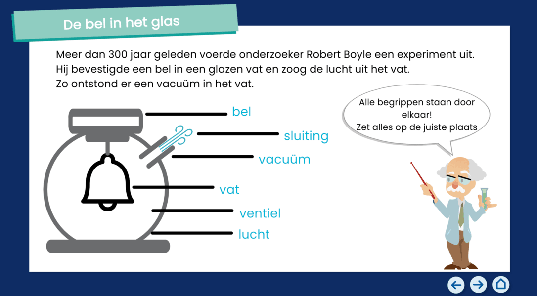 De wereld van geluid