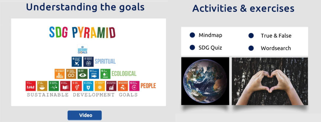 SDG - Introduction
