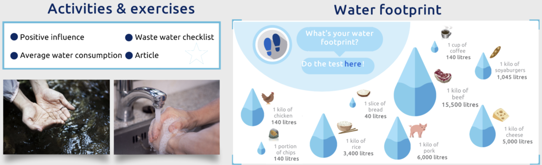 SDG 6 - Clean water & sanitation (Primary)