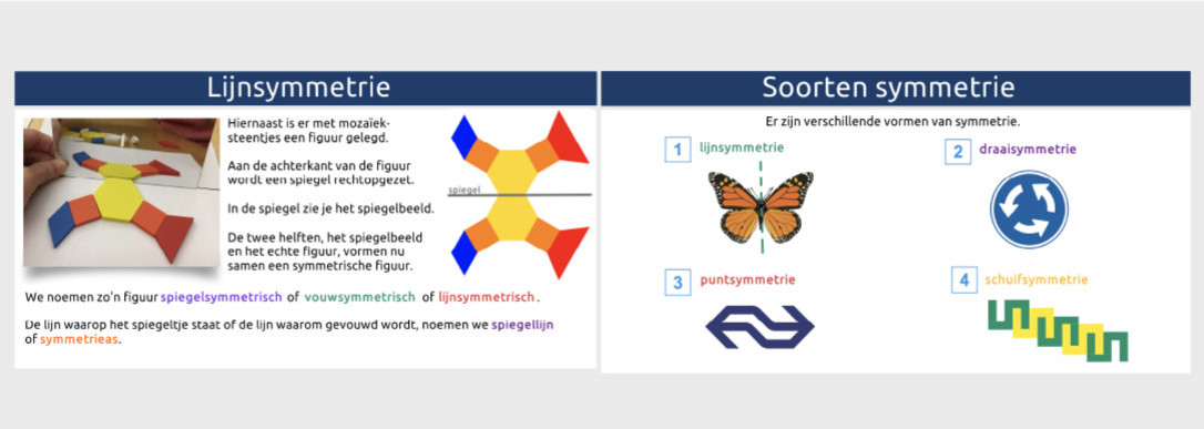 MyProwise Lessenserie Symmetrie Symmetrie Theorie Voortgezet 